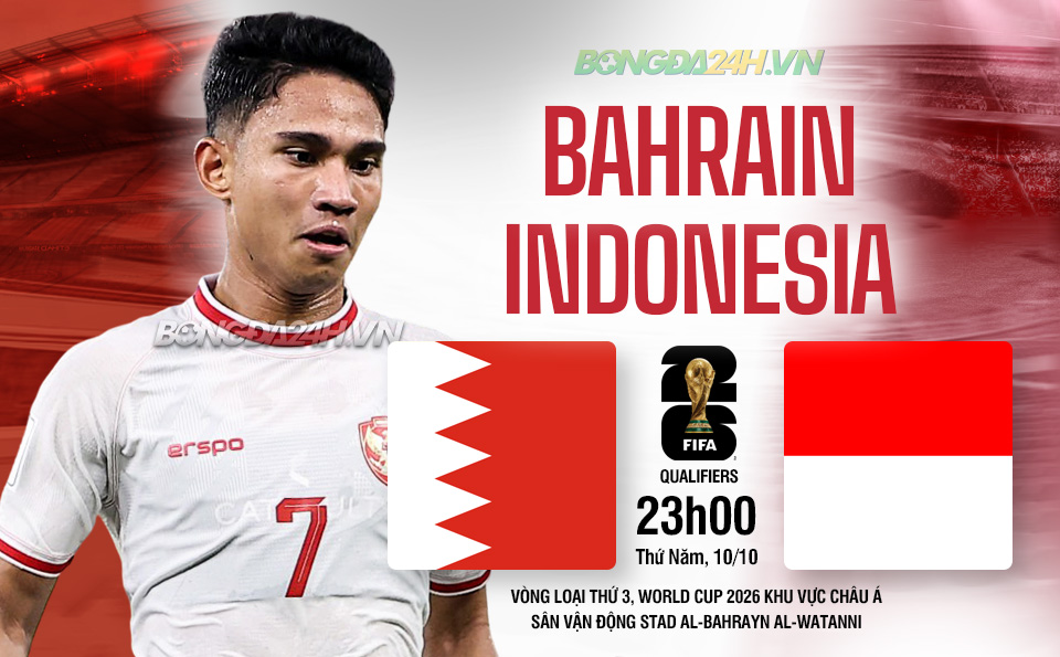 Bahrain vs Indonesia